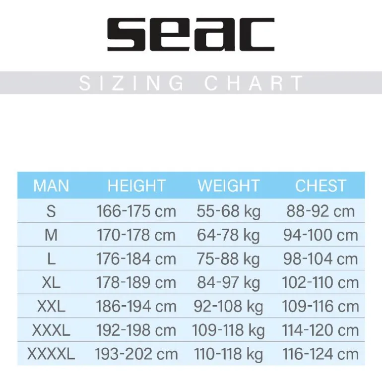 MUTA CORTA SEAC CIAO MAN 2,5 MM 1-18
