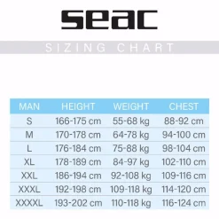MUTA DA UOMO SEAC SUB RELAX 2,2MM NERA-ROSSA