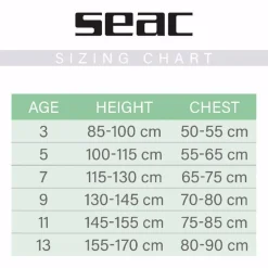 MUTA JUNIOR SEAC SUB DOLPHIN GIRL 1,5 MM