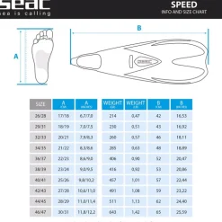 PINNE SEAC SPEED BIANCO 0710015